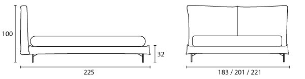 Designbed Ada Slim bedhabits